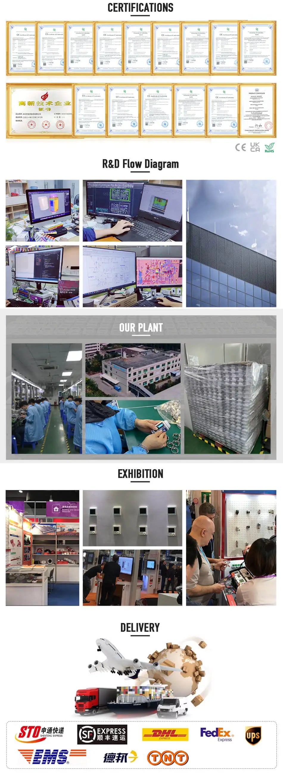 Smart Wifi Thermostat Plug Outlet Temperature Controller Tuya APP Voice Control Electric Switch for Heating Cooling Appliances