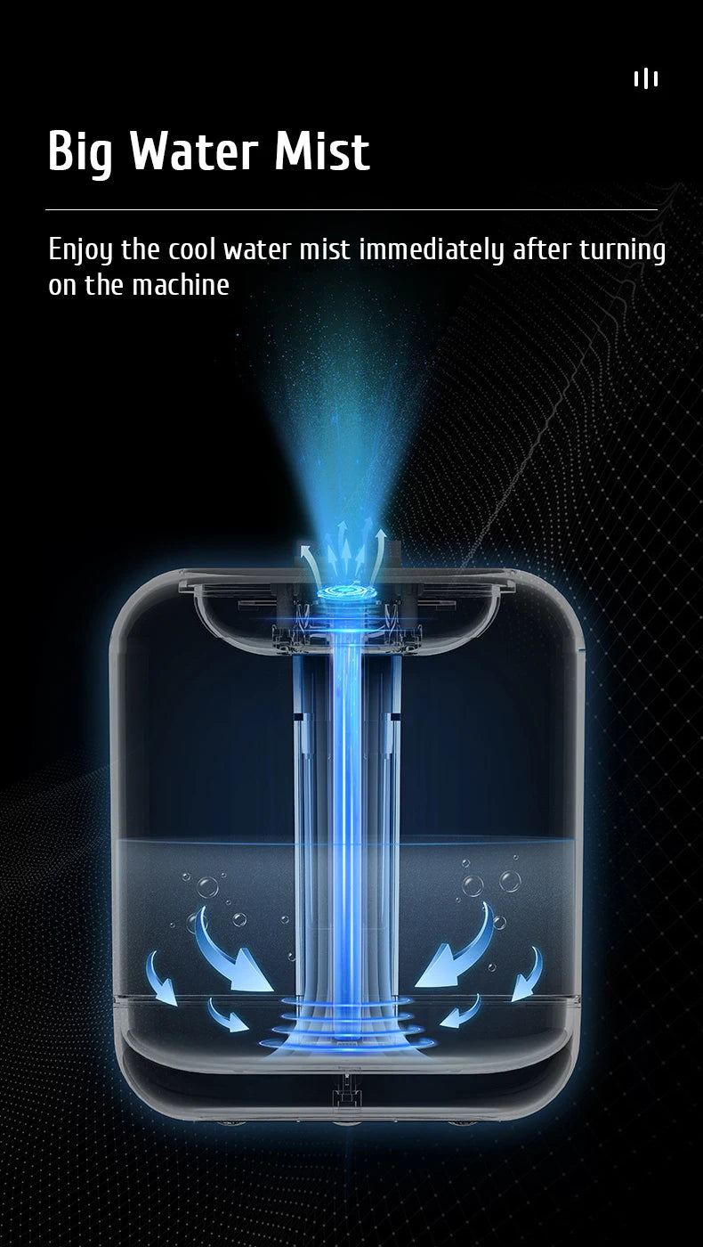 1L Large Capacity Rechargeable Air Humidifier 2000mAh Battery Aroma Essential Oil Diffuser USB Mist Maker LED Light for Home