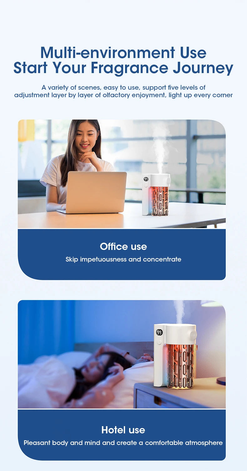 Desktop Aromatherapy Machine Multifunctional Wall Mounted Air Purification Aromatherapy Diffuser with Five Modes Rechargeable