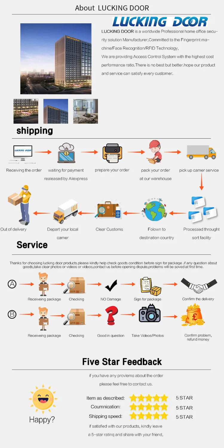 Fingerprint Safe Electronic Lock Door Handle Stainless Steel Round Door Knob Rotation Lock Doorknob Lock with Key Tuya App Home