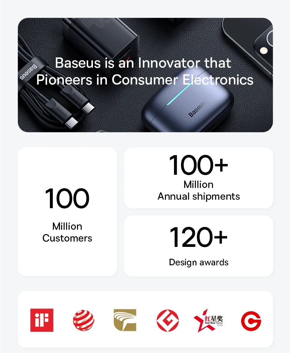 Baseus Car Vacuum Cleaner Mini Handheld Auto Vacuum Cleaner 6000Pa Powerful Suction Blow & Vacuum 2 In1 For Home & Car & Office