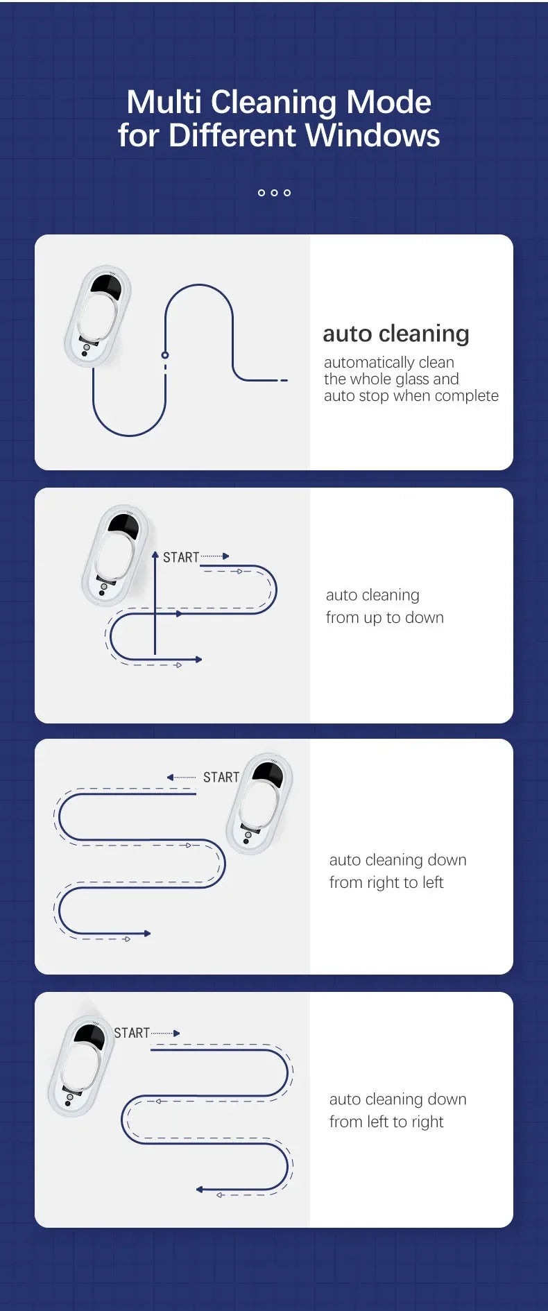 Intelligent Window Cleaning Robot, Electric Glass Cleaner with Remote Control for Home High-Rise Balcony Windows window cleaner