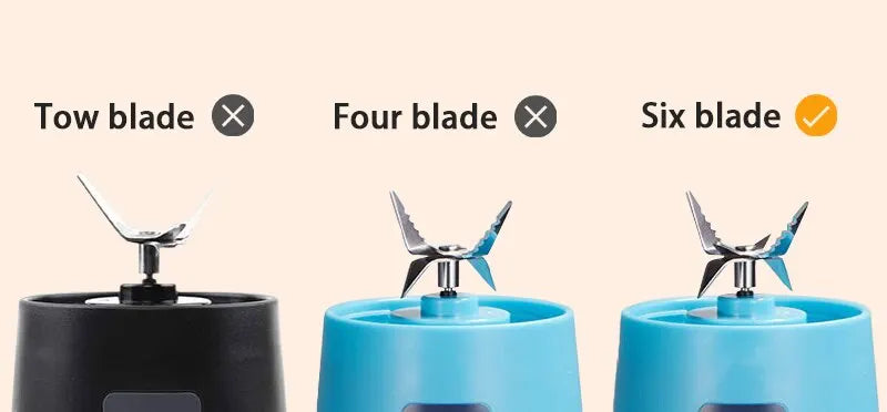 380ml Portable Electric Juicer USB Rechargeable Smoothie Blender Food Processor Fruit Mixer Compact Mini Kitchen Juicer