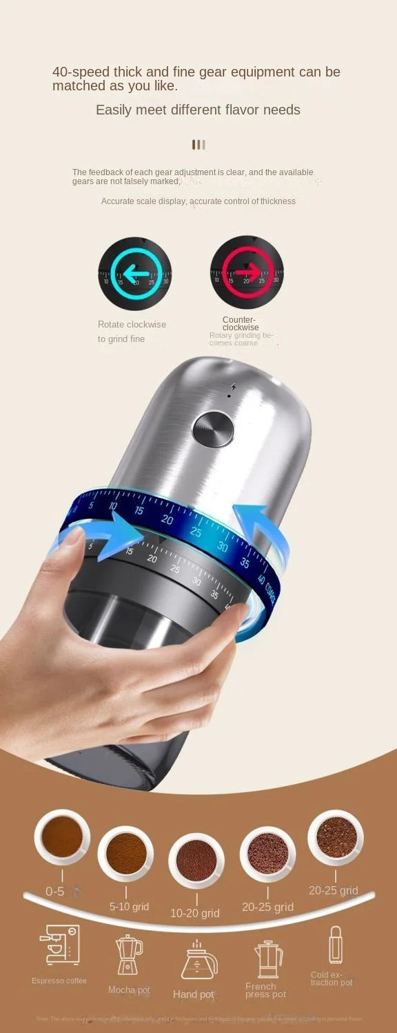 Portable Coffee Grinder Electric USB Rechargeable Home Outdoor Blenders Profession Adjustable Coffee Beans Grinding for Kitchen