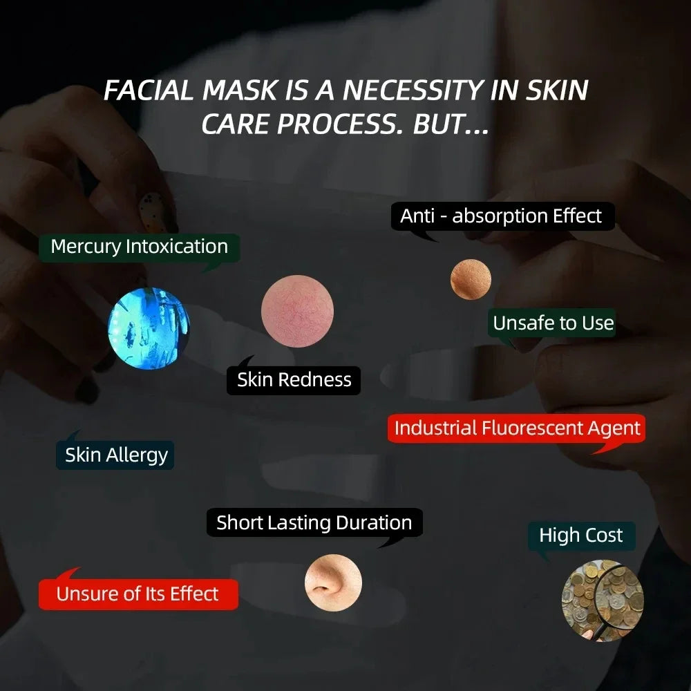 Face DIY Mask Machine Self-Make Natural Fruit DIY Vegetable Juice Collagen Maker Home Use Beauty Salon SPA Skin Care Mask Device