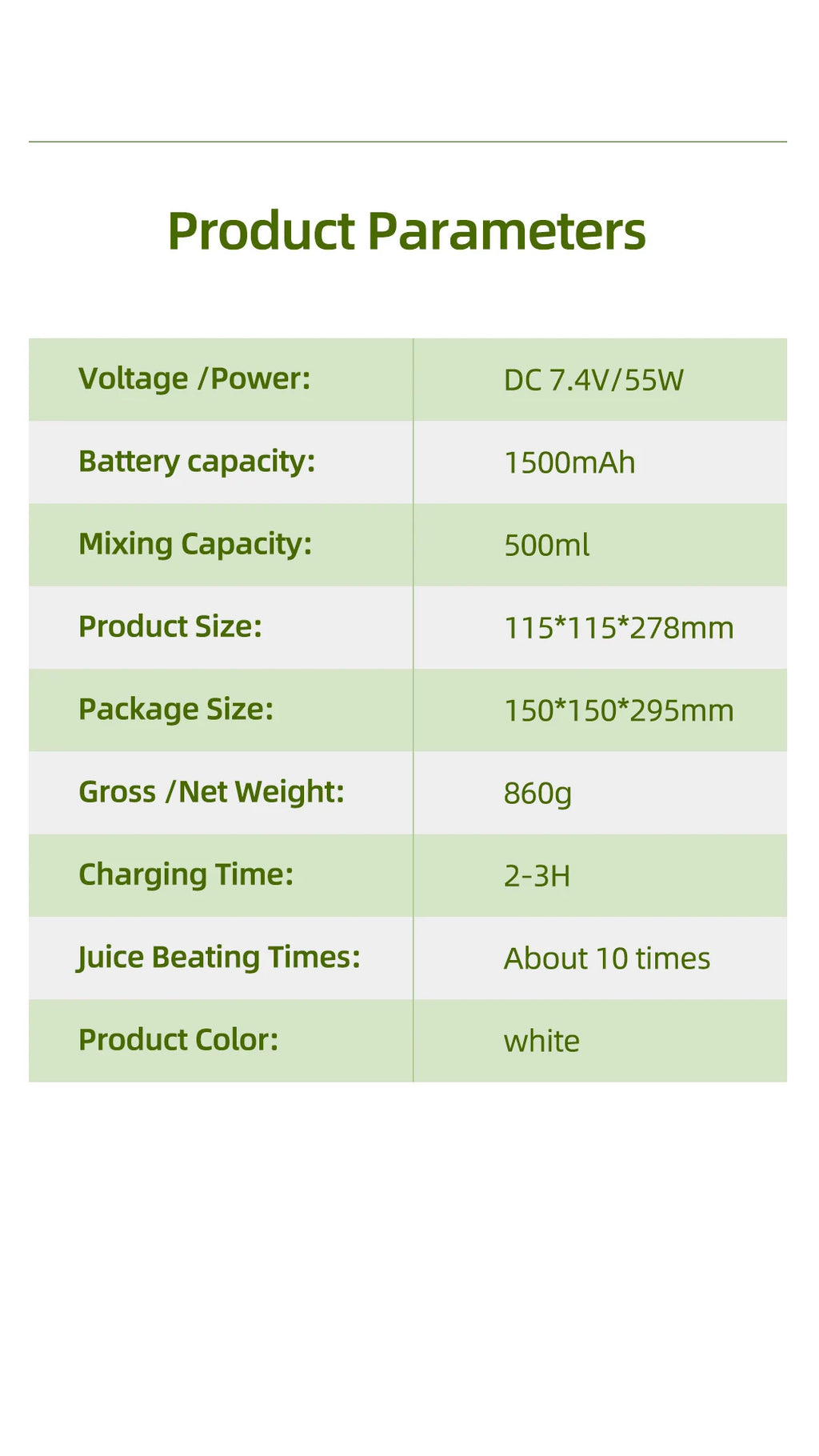 Portable Juicer, 33oz. Vessel, USB-C Rechargeable, Easy To Clean, Suitable For Juicing Fruits And Vegetable,