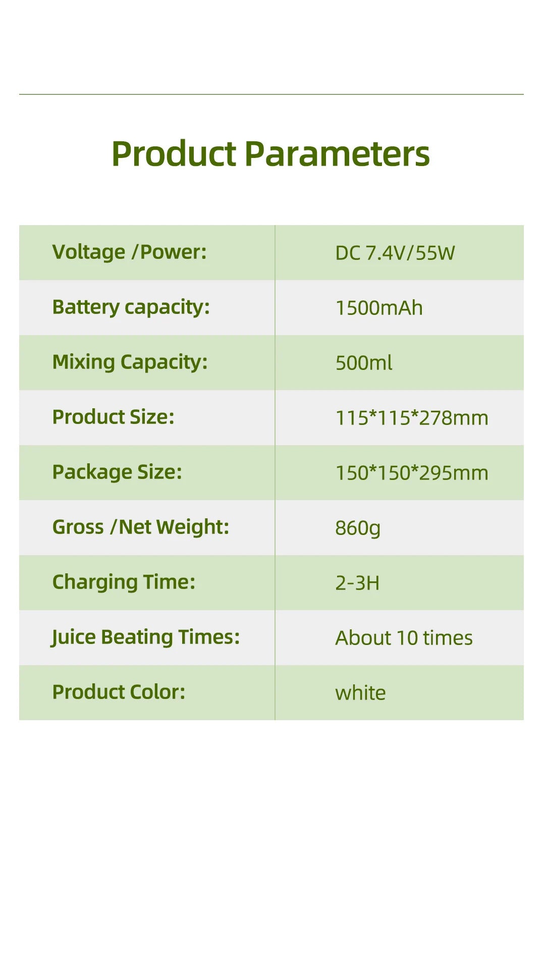 Portable Juicer, 33oz. Vessel, USB-C Rechargeable, Easy To Clean, Suitable For Juicing Fruits And Vegetable,