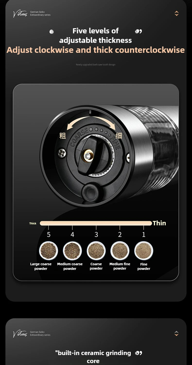 Electric Pepper Grinder Automatic Spice Grinder USB Rechargeable Adjustable Coarseness Spice Mill Kitchen Gadget Tools