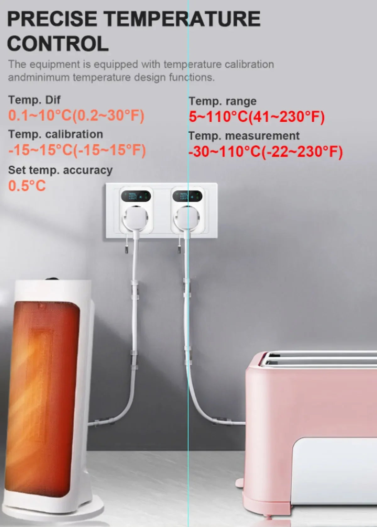 Smart Wifi Thermostat Plug Outlet Temperature Controller Tuya APP Voice Control Electric Switch for Heating Cooling Appliances