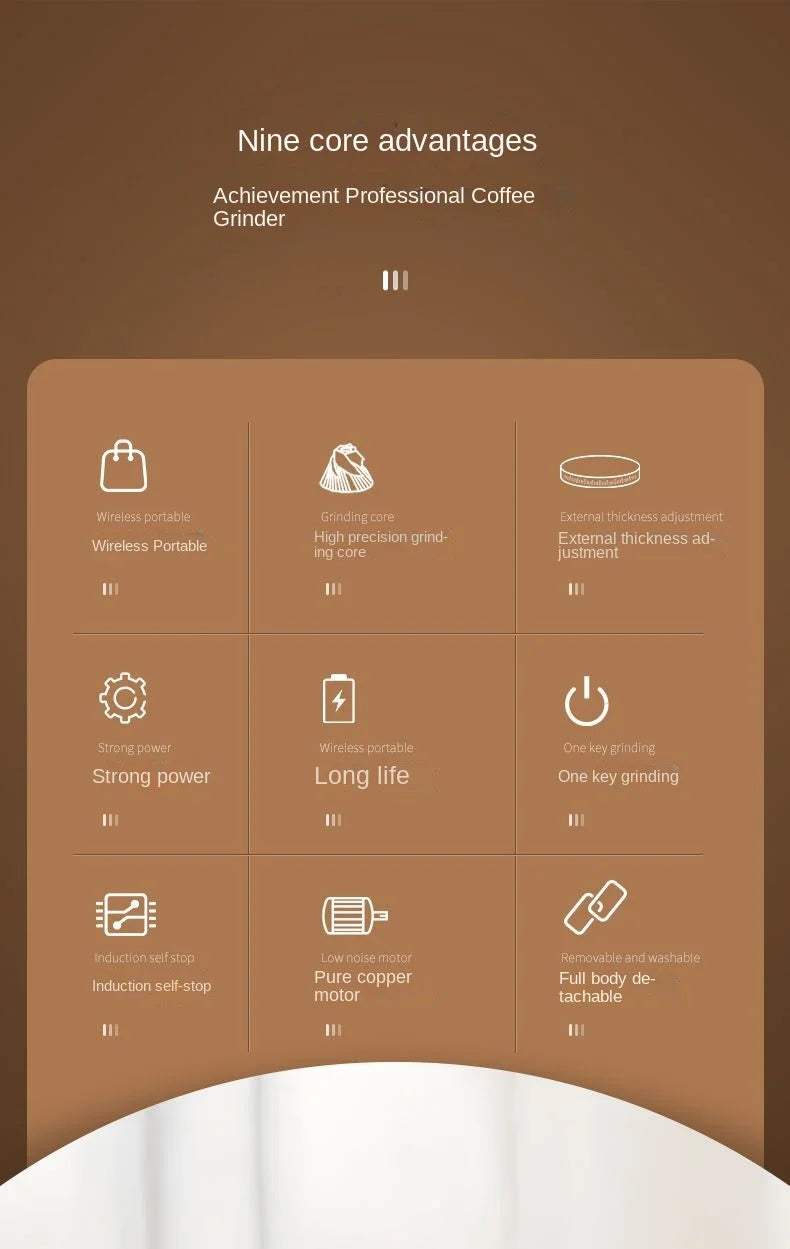 Portable Coffee Grinder Electric USB Rechargeable Home Outdoor Blenders Profession Adjustable Coffee Beans Grinding for Kitchen