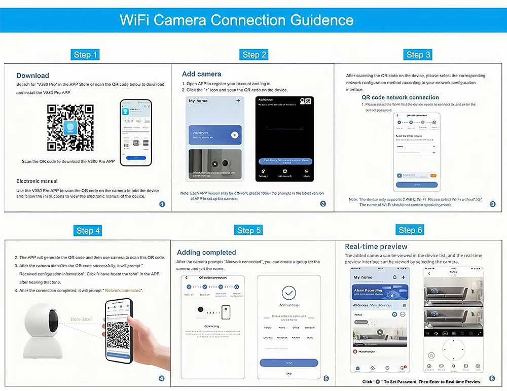 V380 Pro 15MP 6K 10X Zoom Triple Lens 4G Solar Outdoor Three Screen PIR Motion Detection Security CCTV Camera
