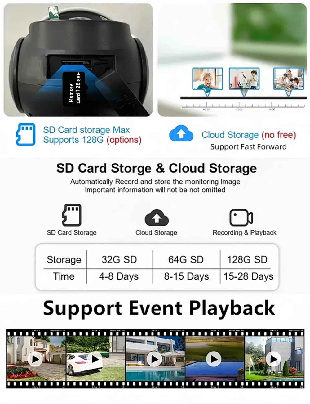 V380 Pro 15MP 6K 10X Zoom Triple Lens 4G Solar Outdoor Three Screen PIR Motion Detection Security CCTV Camera