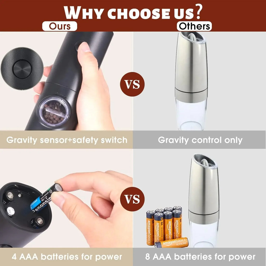 2Pcs Electric Salt And Pepper Grinder With Adjustable Coarseness Refillable Mill Battery Powered Kitchen Automatic Gadget