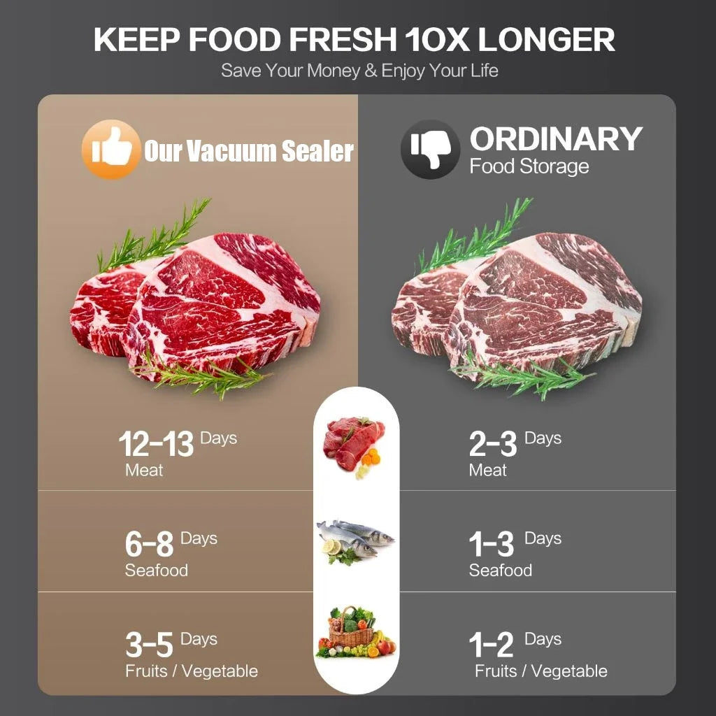 Electric Professional Vacuum Sealer Food Electric Vacuum For Kitchen Food Storage Sealing Machine Dry/Wet Food Cuisine Sealer