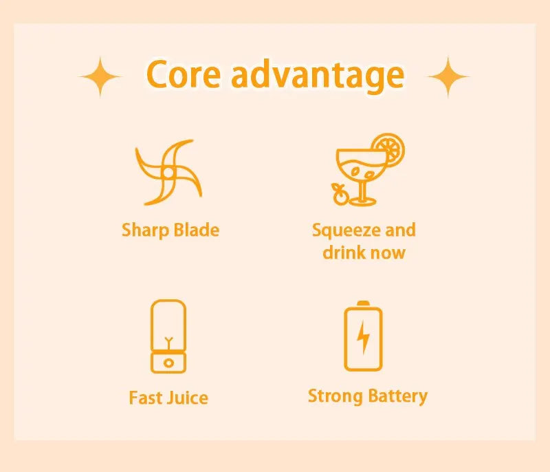 380ml Portable Electric Juicer USB Rechargeable Smoothie Blender Food Processor Fruit Mixer Compact Mini Kitchen Juicer