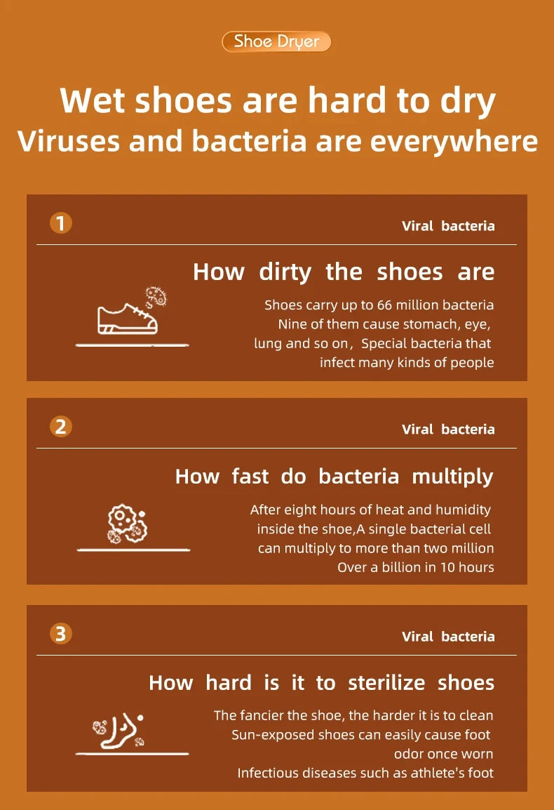 Intelligent Timer Shoe Dryer Adjustable Dryer Quick Drying Deodorizing Sterilizing Shoe Dryer Household Shoe Warmer Heater