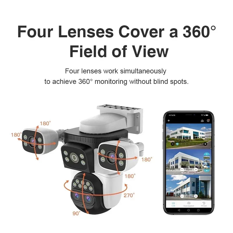 20MP 10K 4-Lens WiFi Security Camera Outdoor, 10X Zoom Auto Tracking, 4-Screen Display, Waterproof CCTV, Full Color Night Vision