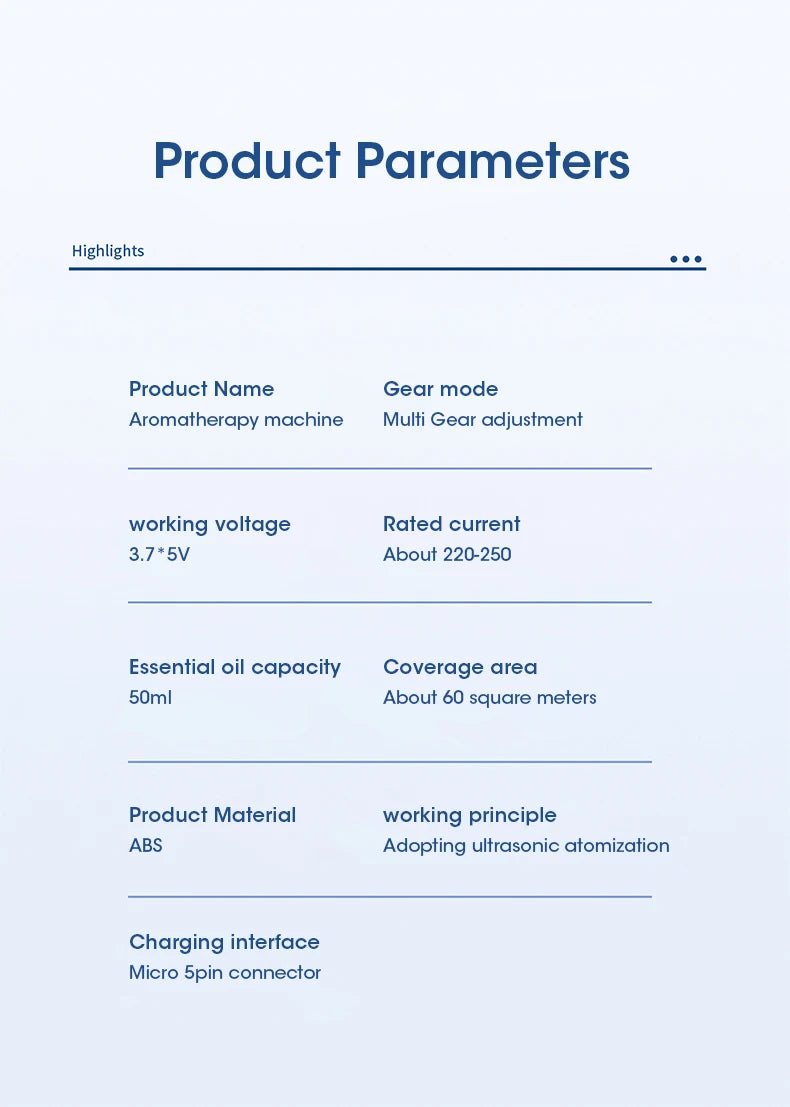 Desktop Aromatherapy Machine Multifunctional Wall Mounted Air Purification Aromatherapy Diffuser with Five Modes Rechargeable