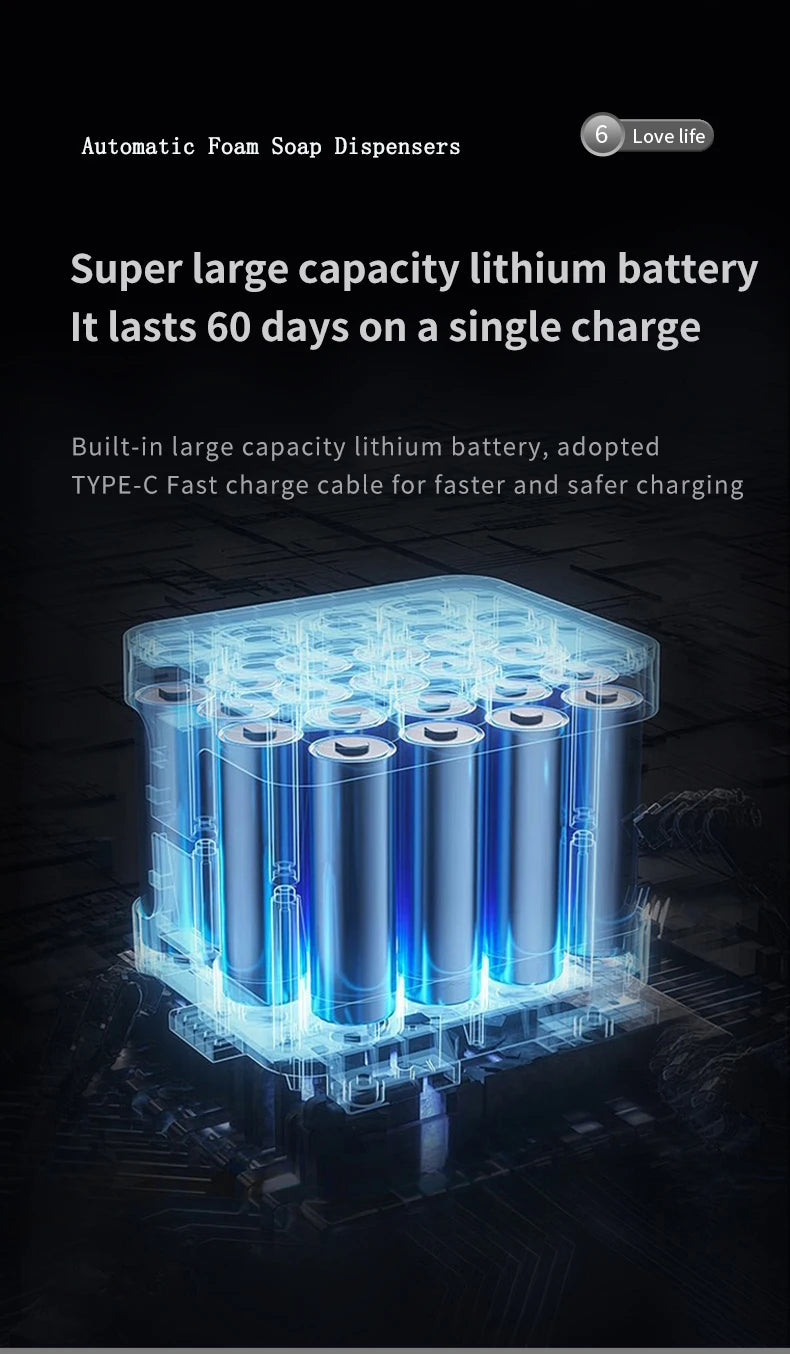 New Automatic Foam Soap Dispensers For Bathroom Smart Washing Hand Machine With USB Charging Two Colors with ABS Material