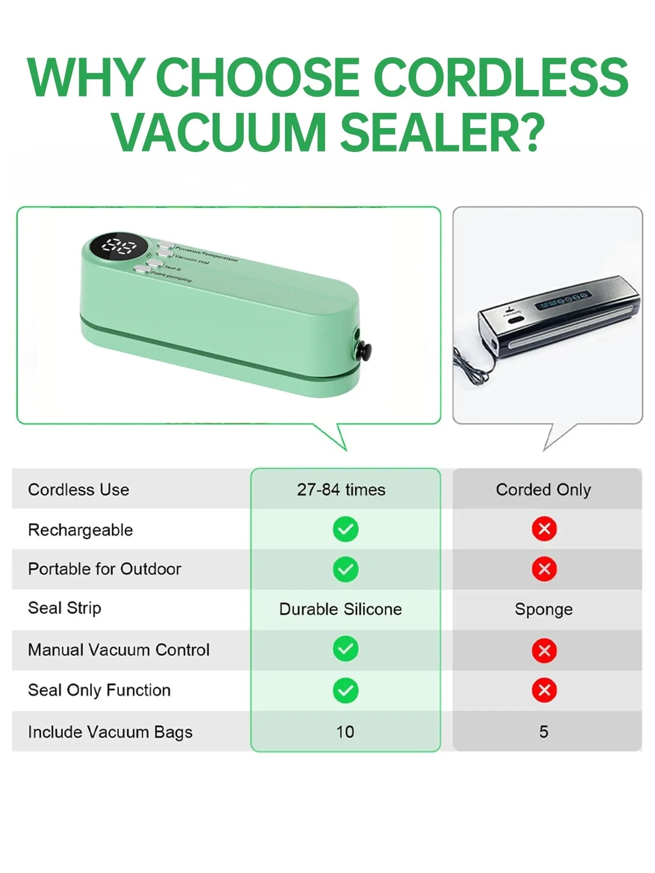 Seladora de Alimentos Portátil