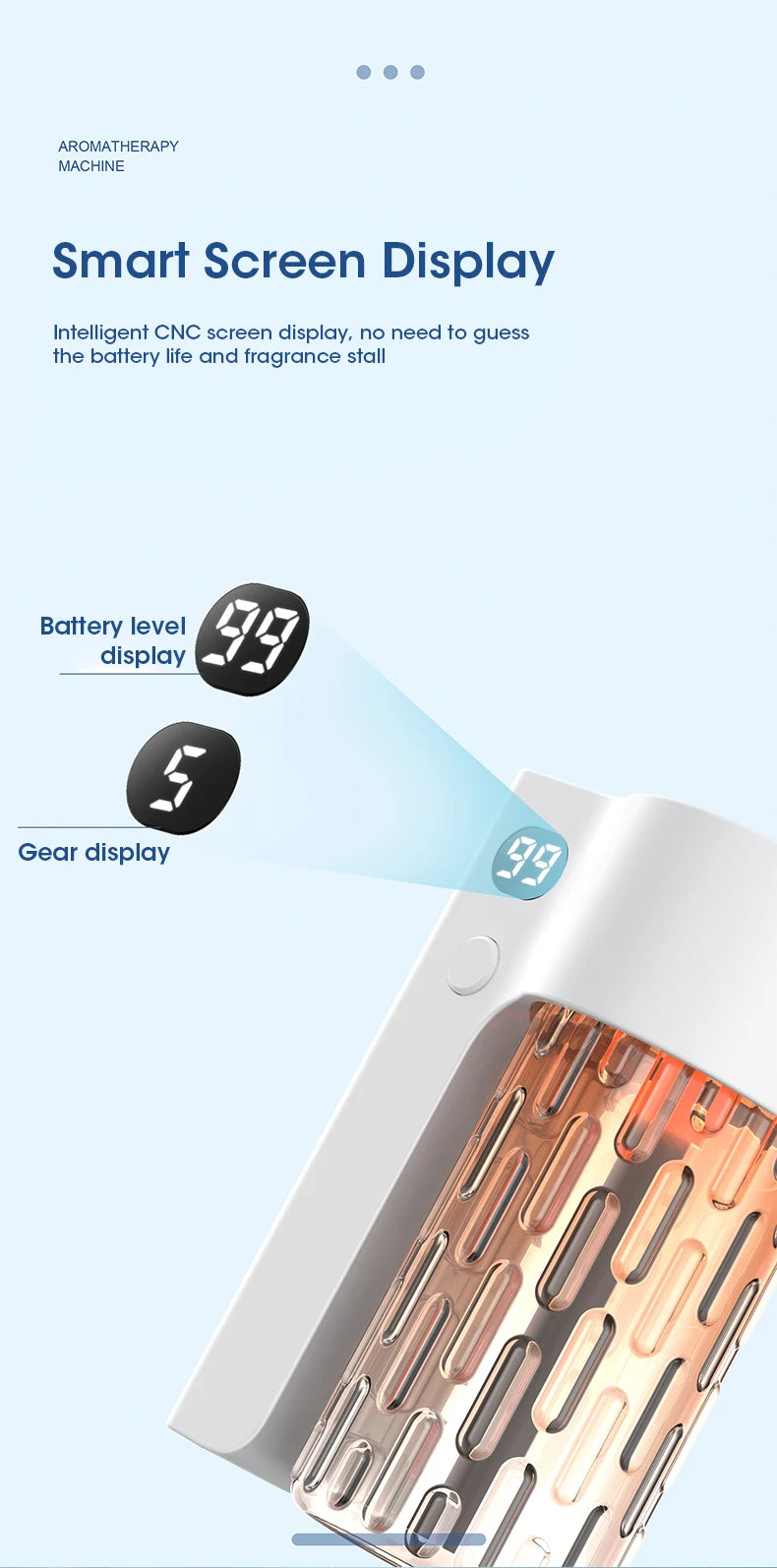 Desktop Aromatherapy Machine Multifunctional Wall Mounted Air Purification Aromatherapy Diffuser with Five Modes Rechargeable