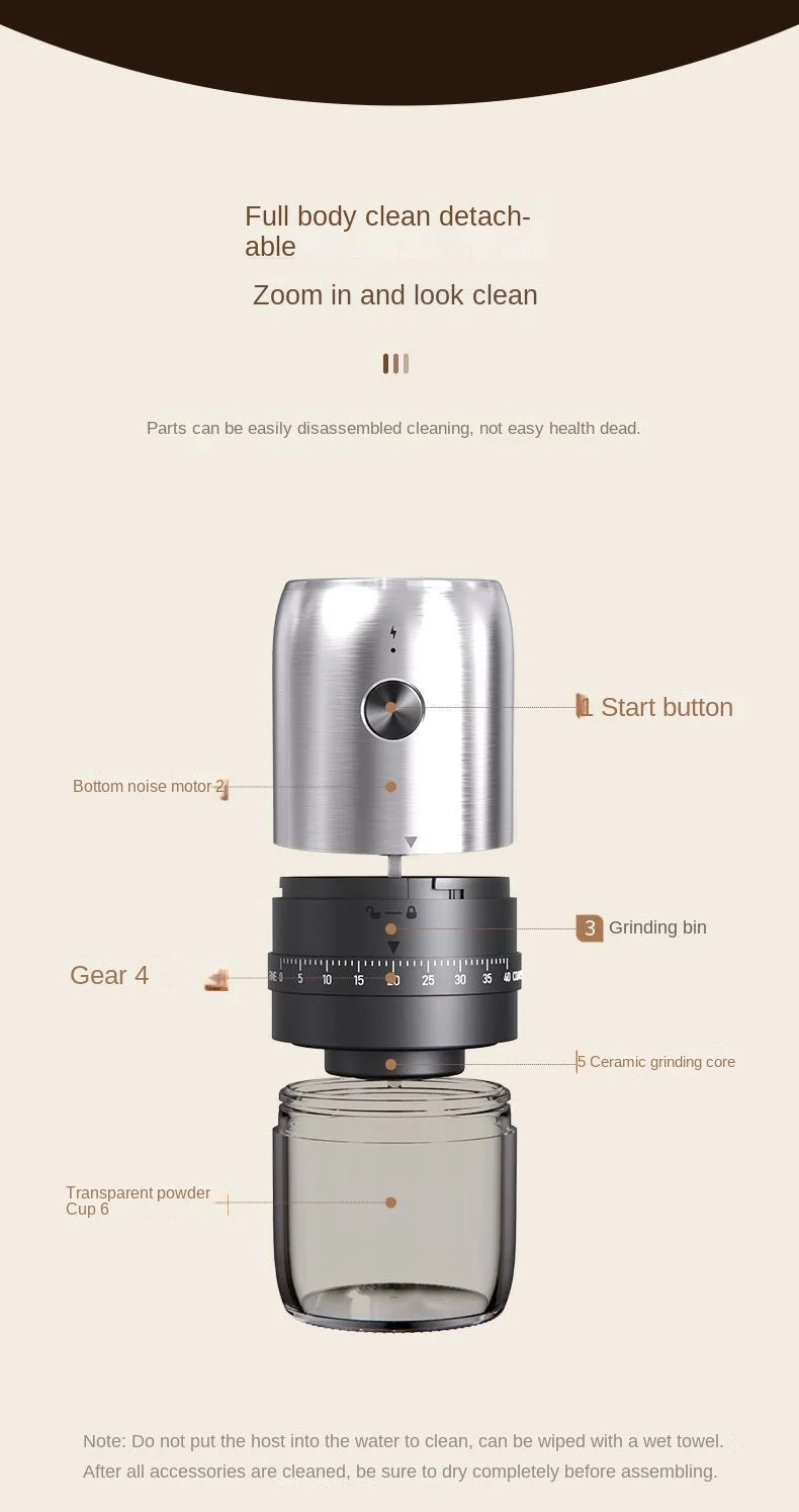Portable Coffee Grinder Electric USB Rechargeable Home Outdoor Blenders Profession Adjustable Coffee Beans Grinding for Kitchen