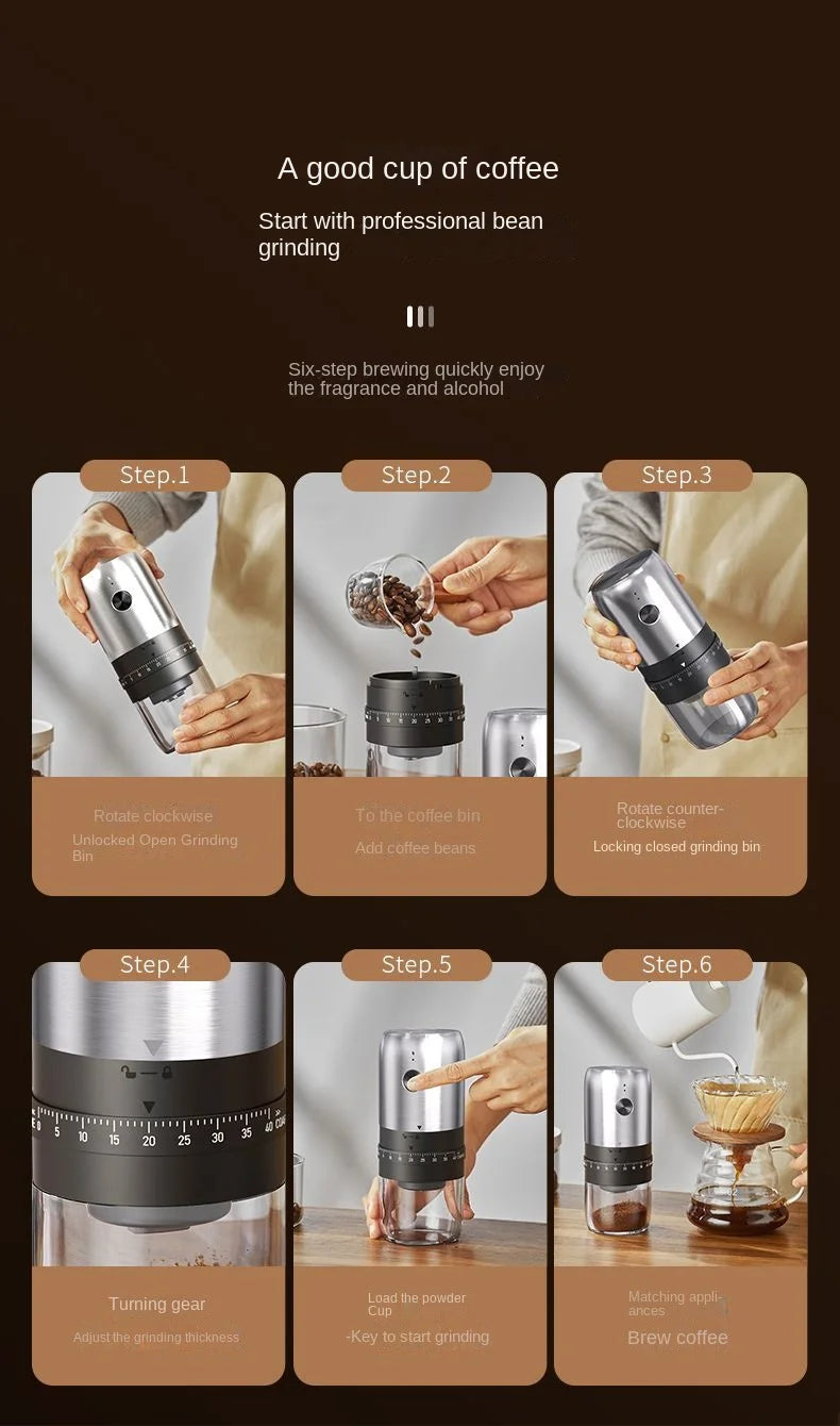 Portable Coffee Grinder Electric USB Rechargeable Home Outdoor Blenders Profession Adjustable Coffee Beans Grinding for Kitchen