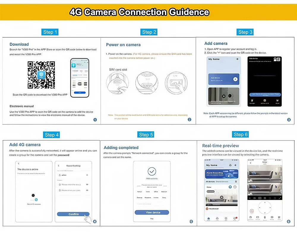 V380 Pro 15MP 6K 10X Zoom Triple Lens 4G Solar Outdoor Three Screen PIR Motion Detection Security CCTV Camera