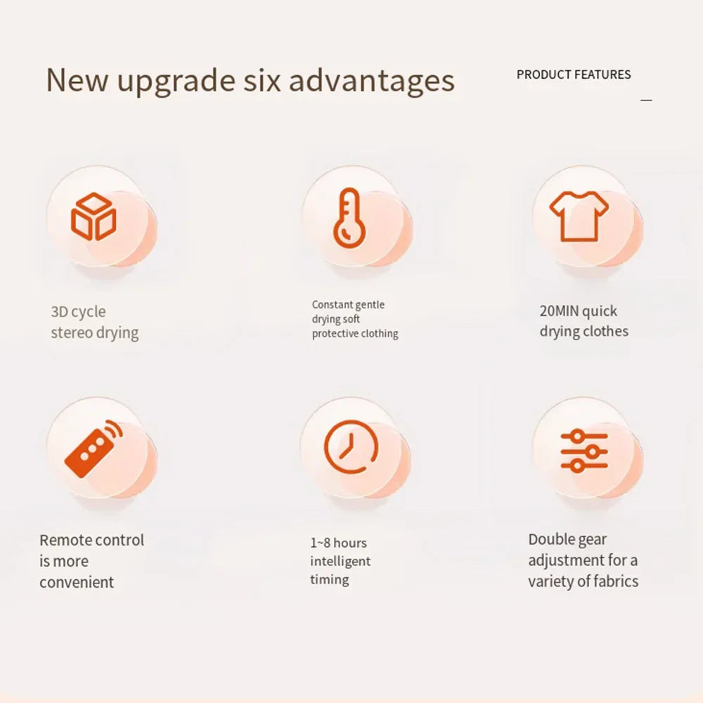 Secador Elétrico Portátil