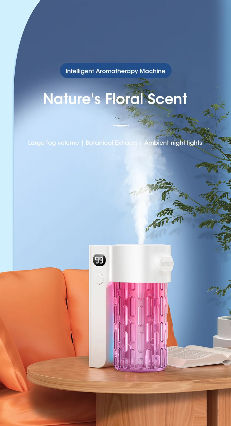 Desktop Aromatherapy Machine Multifunctional Wall Mounted Air Purification Aromatherapy Diffuser with Five Modes Rechargeable