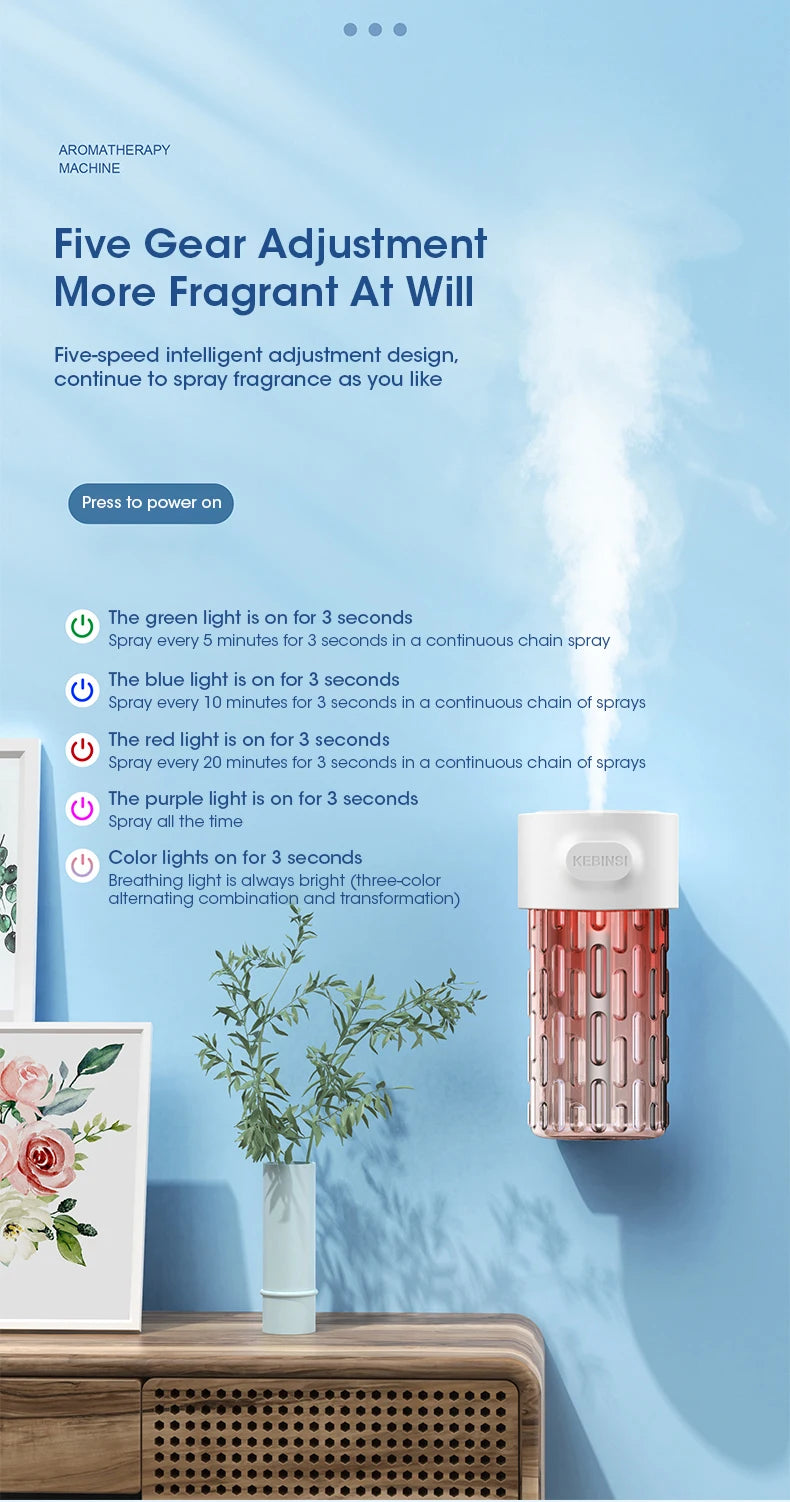 Desktop Aromatherapy Machine Multifunctional Wall Mounted Air Purification Aromatherapy Diffuser with Five Modes Rechargeable