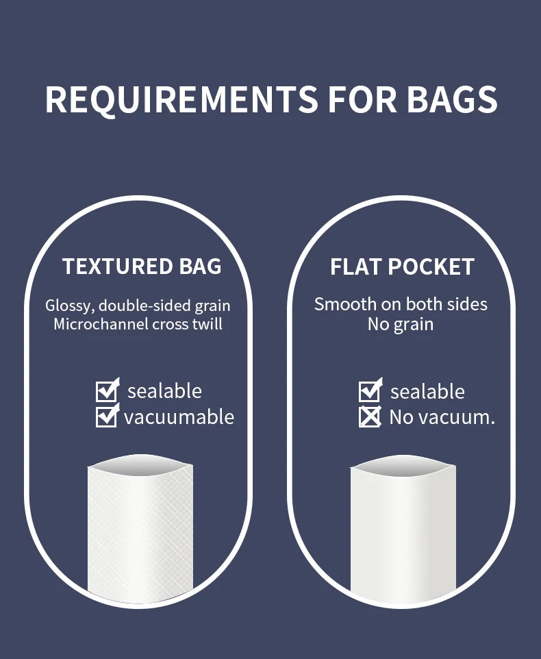 Electric Professional Vacuum Sealer Food Electric Vacuum For Kitchen Food Storage Sealing Machine Dry/Wet Food Cuisine Sealer