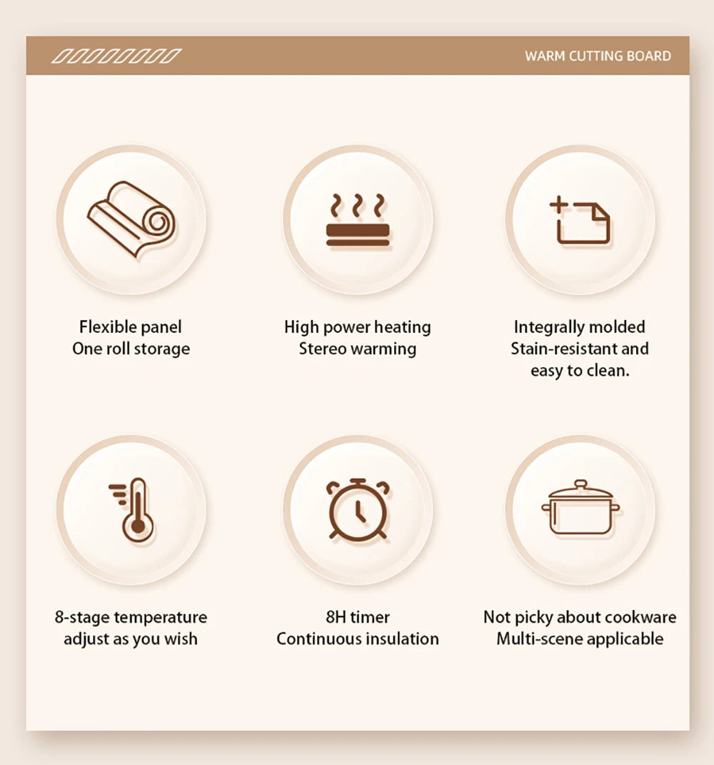 Aquecedor de Mesa Rápido