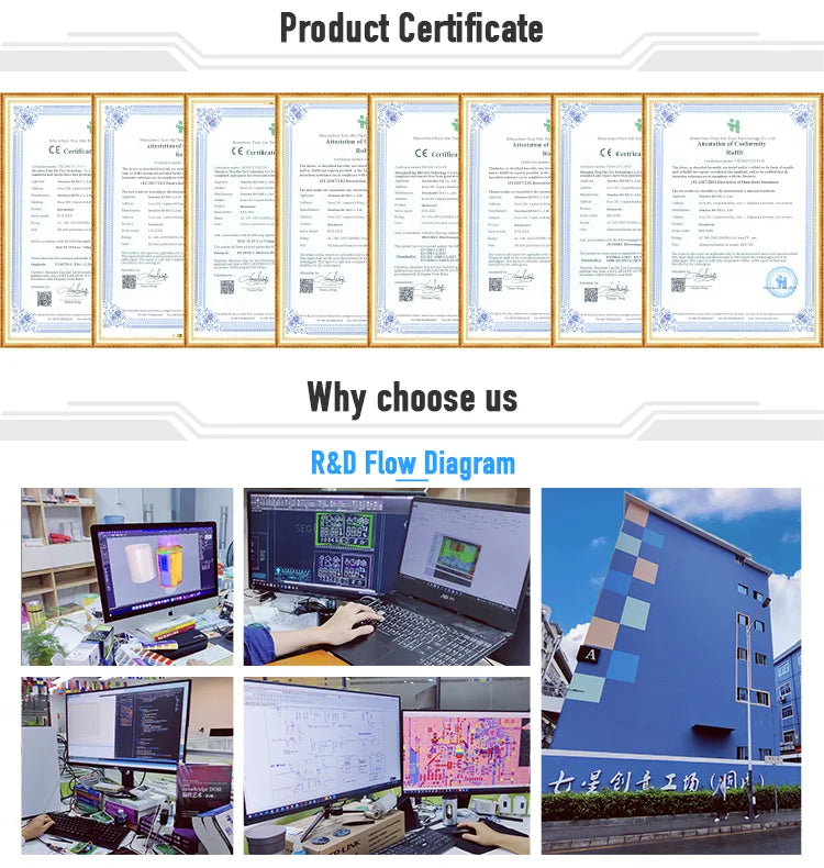 Smart Wifi Thermostat Plug Outlet Temperature Controller Tuya APP Voice Control Electric Switch for Heating Cooling Appliances