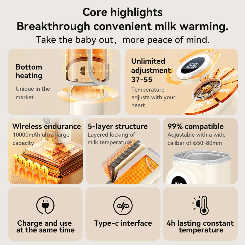 USB Portable Milk Warmer for Baby Outdoor Constant Temperature Bottle Insulation Cover Hot Milk and Milk Heating Cover