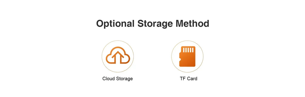 20MP 10K 4-Lens WiFi Security Camera Outdoor, 10X Zoom Auto Tracking, 4-Screen Display, Waterproof CCTV, Full Color Night Vision