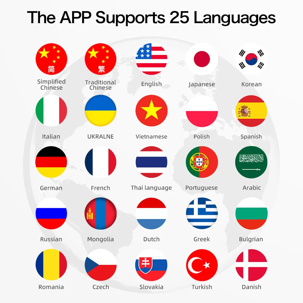 Smart 8 Electrode Scale Bioimpedance Electronic Digital Weight Balance Fat Body Water Muscle Mass BMI Composition Scale