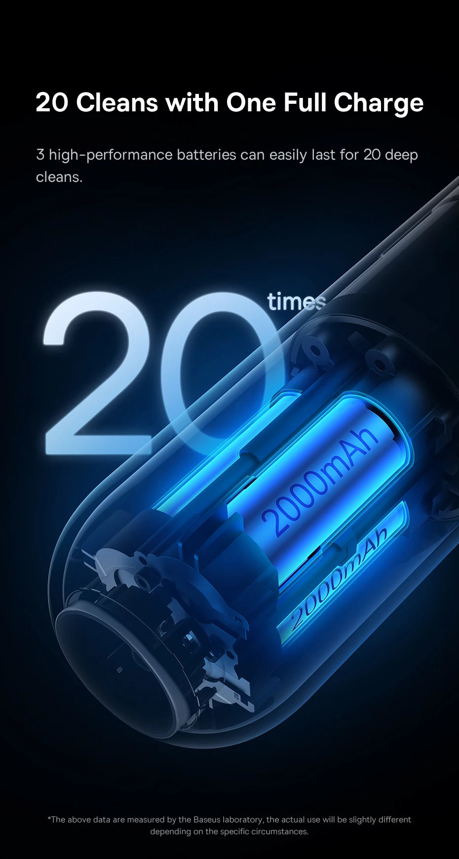 Baseus Car Vacuum Cleaner Mini Handheld Auto Vacuum Cleaner 6000Pa Powerful Suction Blow & Vacuum 2 In1 For Home & Car & Office