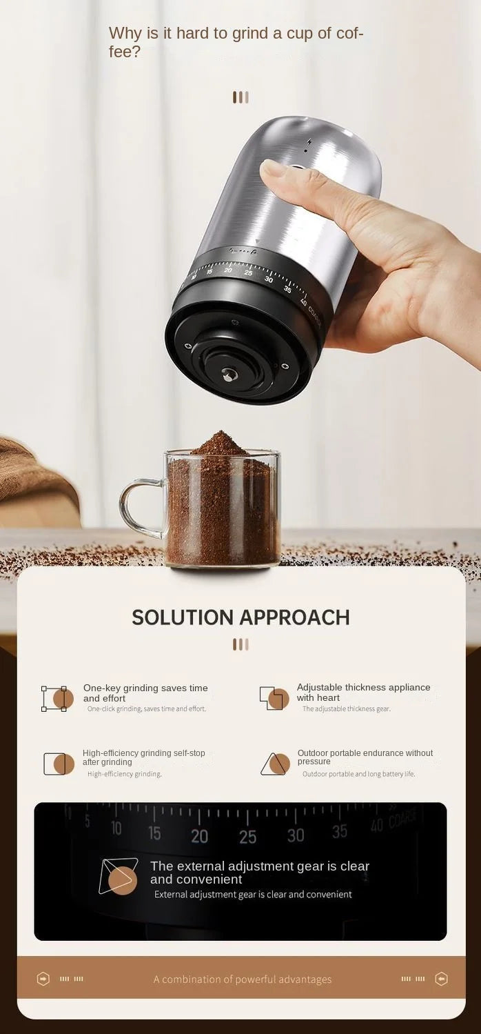Portable Coffee Grinder Electric USB Rechargeable Home Outdoor Blenders Profession Adjustable Coffee Beans Grinding for Kitchen