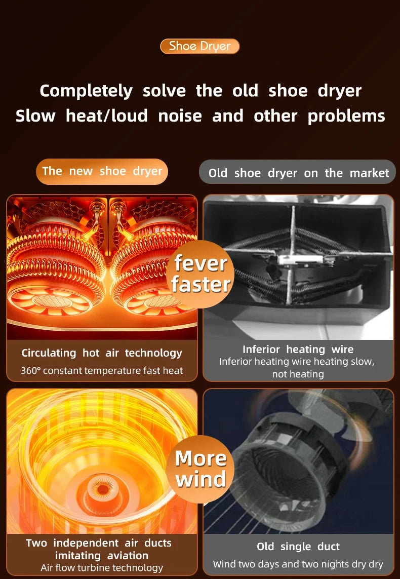 Intelligent Timer Shoe Dryer Adjustable Dryer Quick Drying Deodorizing Sterilizing Shoe Dryer Household Shoe Warmer Heater