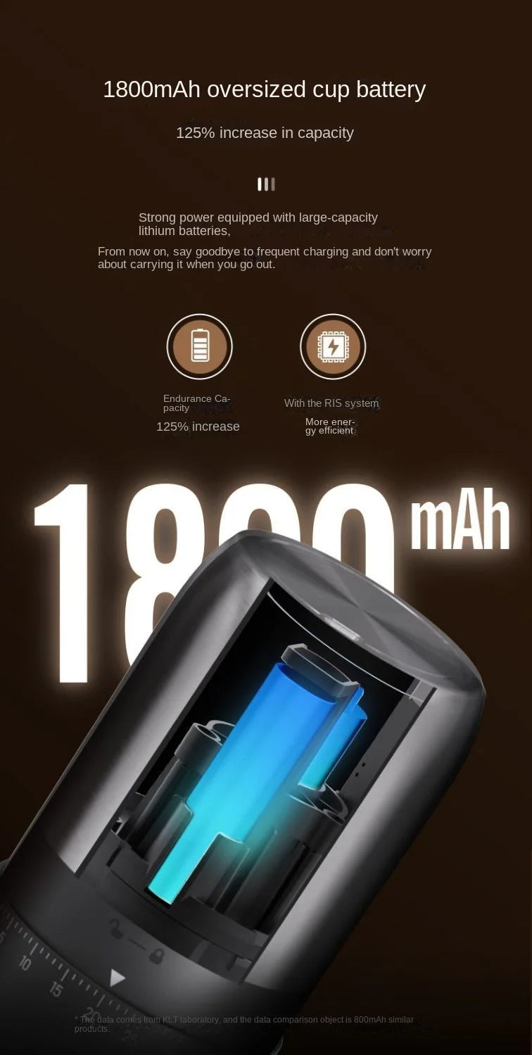 Portable Coffee Grinder Electric USB Rechargeable Home Outdoor Blenders Profession Adjustable Coffee Beans Grinding for Kitchen