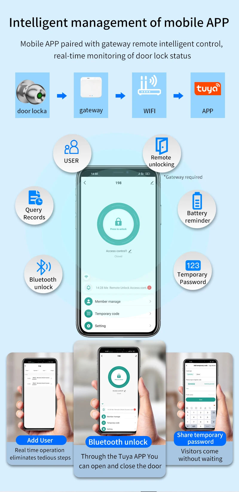 Fingerprint Safe Electronic Lock Door Handle Stainless Steel Round Door Knob Rotation Lock Doorknob Lock with Key Tuya App Home