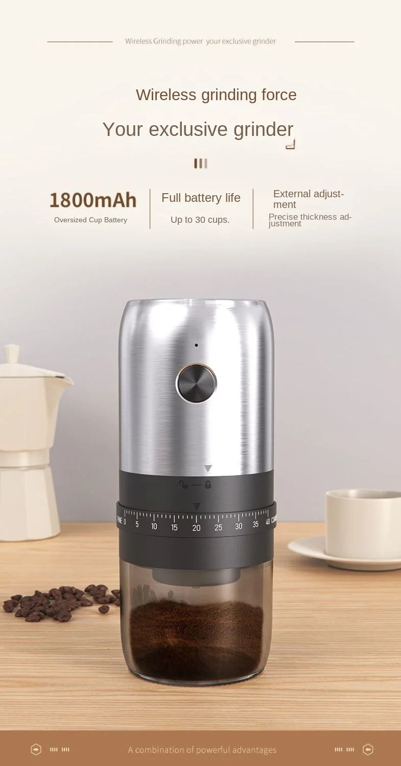 Portable Coffee Grinder Electric USB Rechargeable Home Outdoor Blenders Profession Adjustable Coffee Beans Grinding for Kitchen