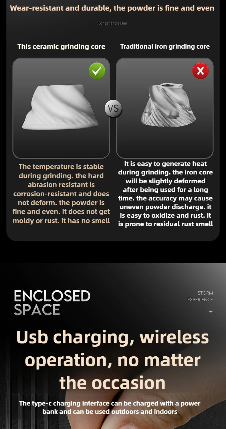 Electric Pepper Grinder Automatic Spice Grinder USB Rechargeable Adjustable Coarseness Spice Mill Kitchen Gadget Tools