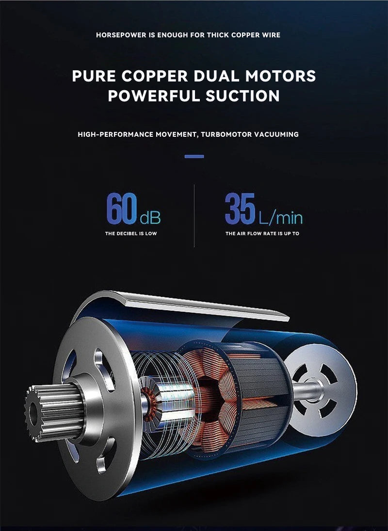 Mini Car Mounted Household Handheld Vacuum Cleaner Portable Strong Suction High Power Multi-Nozzles For Car, Home, Office, Pet