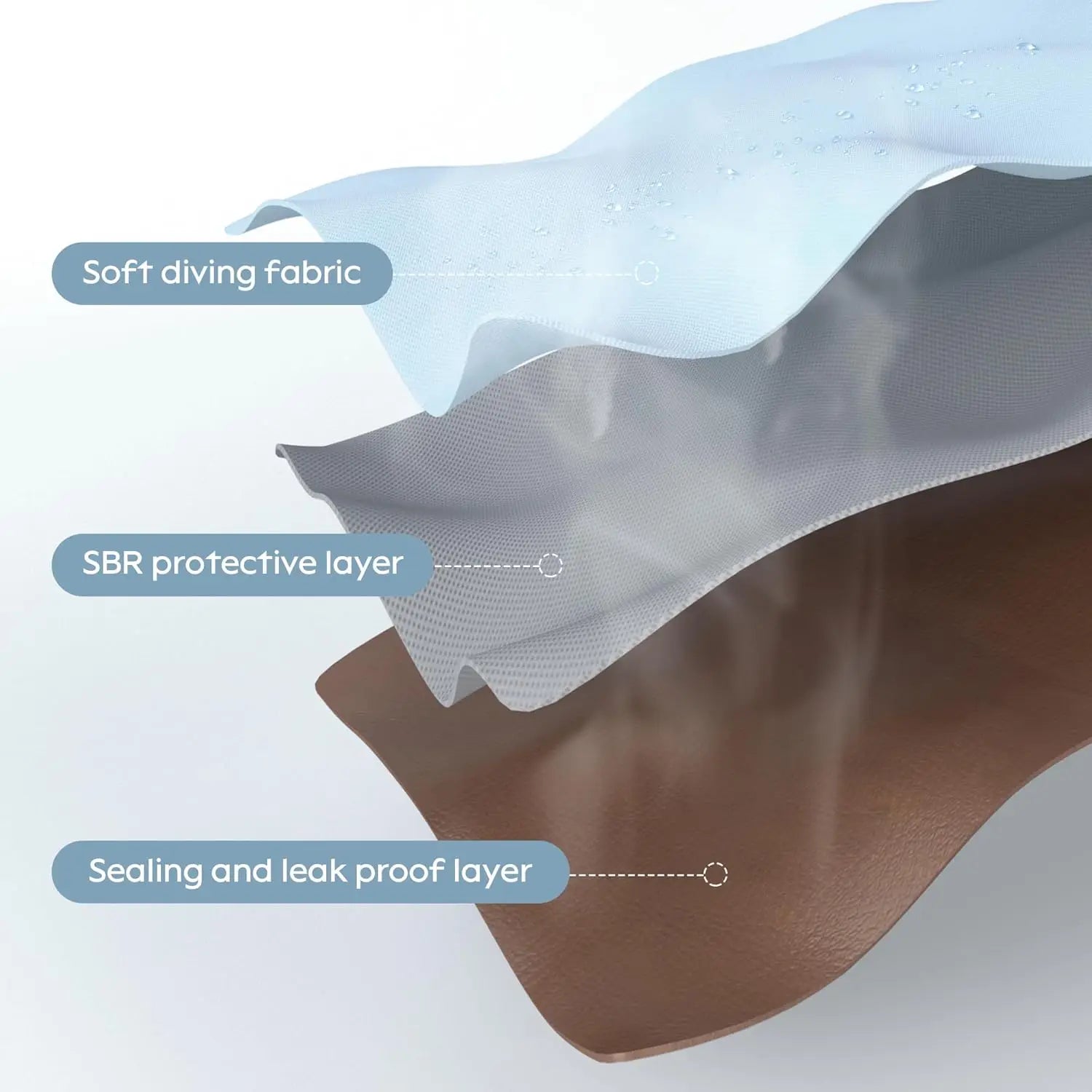 0.25/0.5/0.75KG Wrist Ankle Weight Sandbags Breathable Iron Straps For Fitness Dancing Yoga Running Pilates Leg Power Training