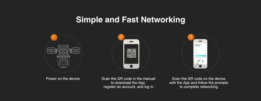 20MP 10K 4-Lens WiFi Security Camera Outdoor, 10X Zoom Auto Tracking, 4-Screen Display, Waterproof CCTV, Full Color Night Vision