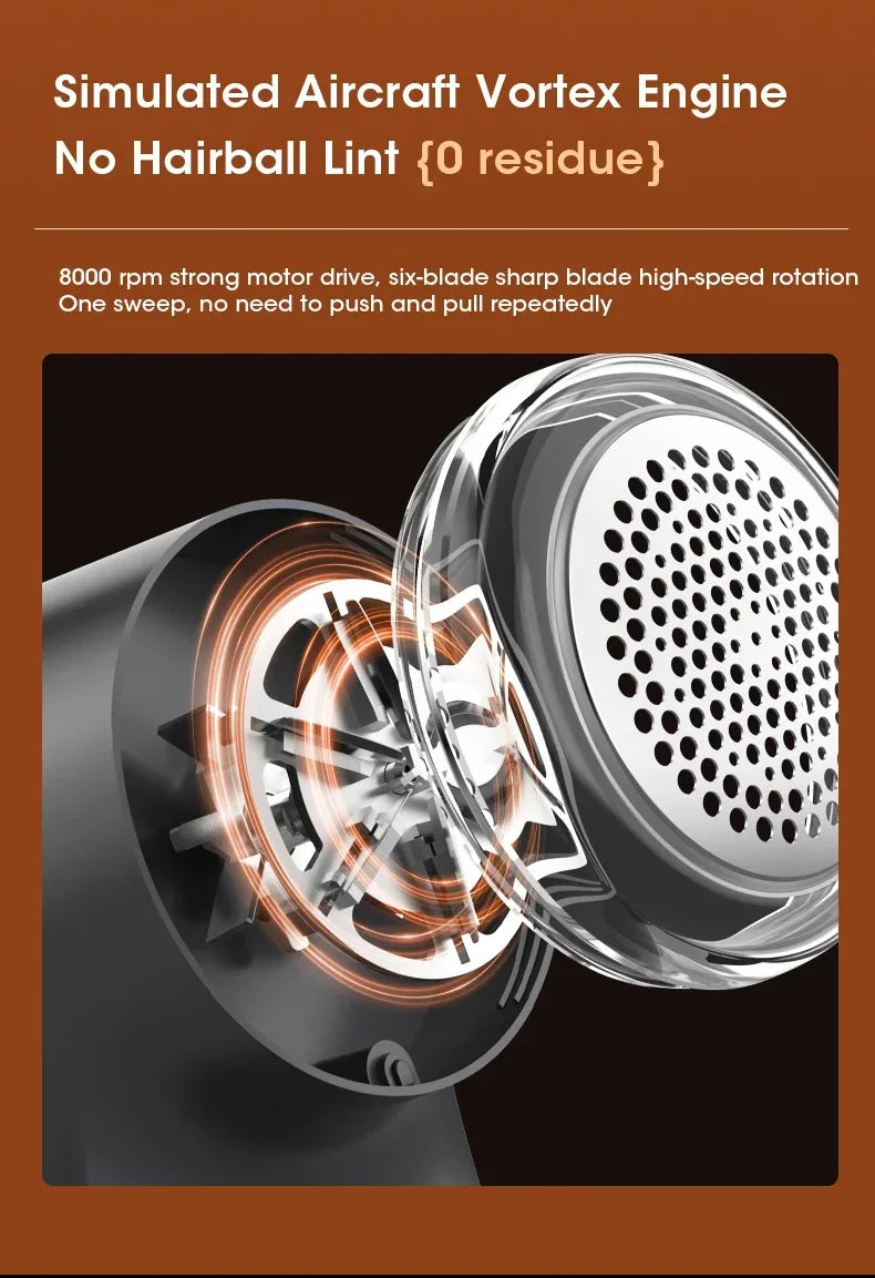 Lint Remover For Clothes Sweater Usb Electric Rechargeable Hair Ball Trimmer Fuzz Clothes Sweater Shaver Reels Removal Device