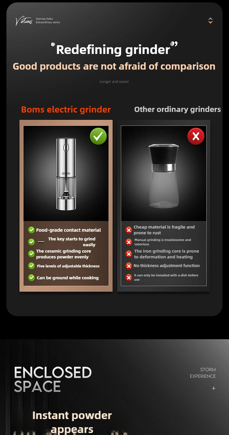 Electric Pepper Grinder Automatic Spice Grinder USB Rechargeable Adjustable Coarseness Spice Mill Kitchen Gadget Tools