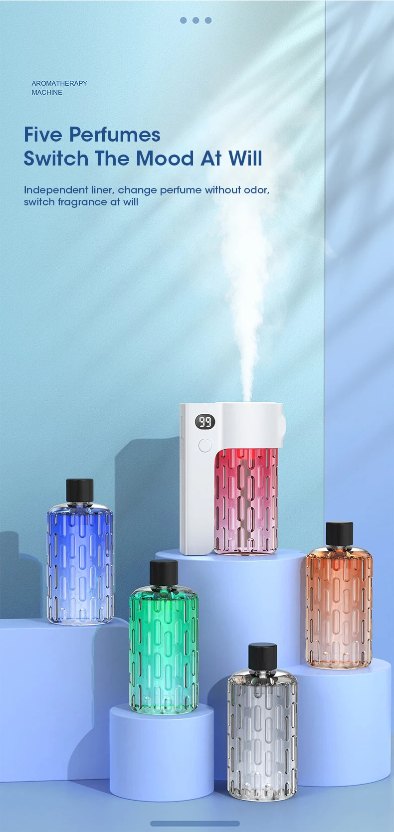 Desktop Aromatherapy Machine Multifunctional Wall Mounted Air Purification Aromatherapy Diffuser with Five Modes Rechargeable